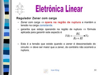 Ivan King 51
Regulador Zener com carga
– Zener com carga ⇒ opera na região de ruptura e mantém a
tensão na carga constante.
– garantia que esteja operando na região de ruptura ⇒ fórmula
aplicada para garantir este aspecto é
– Esta é a tensão que existe quando o zener é desconectado do
circuito ⇒ deve ser maior que a zener, do contrário não ocorrerá a
ruptura.
Vs
RlRs
RL
Vth •
+
=
 