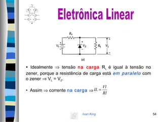Ivan King 54
• Idealmente ⇒ tensão na carga RL é igual à tensão no
zener, porque a resistência de carga está em paralelo com
o zener ⇒ VL = VZ.
• Assim ⇒ corrente na carga ⇒
Rl
Vl
IL =
 