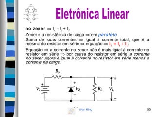 Ivan King 55
no zener ⇒ Is = Iz + IL.
Zener e a resistência de carga ⇒ em paralelo.
Soma de suas correntes ⇒ igual à corrente total, que é a
mesma do resistor em série ⇒ equação ⇒ Iz = Is - IL.
Equação ⇒ a corrente no zener não é mais igual à corrente no
resistor em série ⇒ por causa do resistor em série a corrente
no zener agora é igual à corrente no resistor em série menos a
corrente na carga.
 