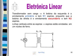 Ivan King 60
Transformador sem carga ⇒ A bobina da esquerda é o
enrolamento primário e tem N1 espiras, enquanto que a
bobina da direita é o enrolamento secundário e tem N2
espiras.
Linhas verticais entre as espiras ⇒ espiras estão enroladas em
um núcleo de ferro.
 