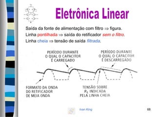 Ivan King 68
Saída da fonte de alimentação com filtro ⇒ figura.
Linha pontilhada ⇒ saída do retificador sem o filtro.
Linha cheia ⇒ tensão de saída filtrada.
 
