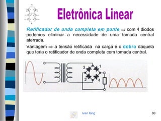 Ivan King 80
Retificador de onda completa em ponte ⇒ com 4 diodos
podemos eliminar a necessidade de uma tomada central
aterrada.
Vantagem ⇒ a tensão retificada na carga é o dobro daquela
que teria o retificador de onda completa com tomada central.
 