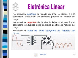 Ivan King 81
No semiciclo positivo da tensão da linha ⇒ diodos 1 e 2
conduzem, produzindo um semiciclo positivo no resistor de
carga.
No semiciclo negativo da tensão de linha ⇒ diodos 3 e 4
conduzem, produzindo outro semiciclo positivo no resistor de
carga.
Resultado ⇒ sinal de onda completo no resistor de
carga.
 