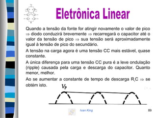 Ivan King 89
Quando a tensão da fonte for atingir novamente o valor de pico
⇒ diodo conduzirá brevemente ⇒ recarregará o capacitor até o
valor da tensão de pico ⇒ sua tensão será aproximadamente
igual à tensão de pico do secundário.
A tensão na carga agora é uma tensão CC mais estável, quase
constante.
A única diferença para uma tensão CC pura é a leve ondulação
(ripple) causada pela carga e descarga do capacitor. Quanto
menor, melhor.
Ao se aumentar a constante de tempo de descarga RLC ⇒ se
obtém isto.
 