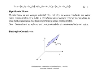 ∇ × v = (∂v z ∂y − ∂v y ∂z )x + (∂v x ∂z − ∂v z ∂x )y + (∂v y ∂x − ∂v x ∂y )z               (31)
Significado Físico:
O rotacional de um campo vetorial v(r), rot v(r), dá como resultado um vetor
cujos componentes x,y e z dão a circulação desse campo vetorial por unidade de
área respectivamente nos planos normais a esses componentes.
Obs.: O rotacional se aplica a um campo vetorial e dá como resultado um vetor.

Ilustração Geométrica:


                                                z
                                                                      n
                                                                          (rot v)n




                                                                                 y


                                           x



                            Eletromagnetismo – Departamento de Engenharia Elétrica – Ano 2000
                                           © Prof. João Antônio de Vasconcelos
 