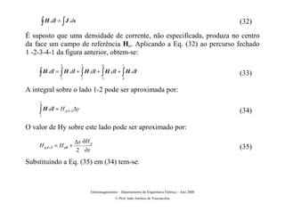 ∫ H .dl = ∫ J .ds                                                                                    (32)
É suposto que uma densidade de corrente, não especificada, produza no centro
da face um campo de referência Ho. Aplicando a Eq. (32) ao percurso fechado
1 -2-3-4-1 da figura anterior, obtem-se:
               2                  3          4           1

    ∫ H .dl = ∫ H .dl + ∫ H .dl + ∫ H .dl + ∫ H .dl
               1                  2          3           4
                                                                                                          (33)

A integral sobre o lado 1-2 pode ser aproximada por:
    2

    ∫ H .dl ≈ H
    1
                   y,1 - 2   ∆y                                                                           (34)

O valor de Hy sobre este lado pode ser aproximado por:

                             ∆x ∂H y
    H y,1 - 2 = H y0 +                                                                                    (35)
                             2 ∂x

Substituindo a Eq. (35) em (34) tem-se:



                                      Eletromagnetismo – Departamento de Engenharia Elétrica – Ano 2000
                                                     © Prof. João Antônio de Vasconcelos
 