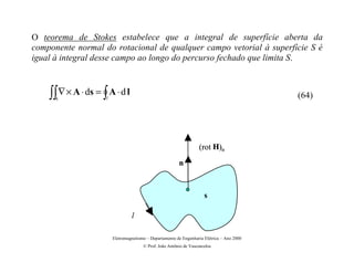 O teorema de Stokes estabelece que a integral de superfície aberta da
componente normal do rotacional de qualquer campo vetorial à superfície S é
igual à integral desse campo ao longo do percurso fechado que limita S.



    ∫∫ ∇ × A ⋅ ds = ∫ A ⋅ d l
      s                                                                                     (64)




                                                                    (rot H)n
                                                          n



                                                                       s

                                  l

                         Eletromagnetismo – Departamento de Engenharia Elétrica – Ano 2000
                                        © Prof. João Antônio de Vasconcelos
 