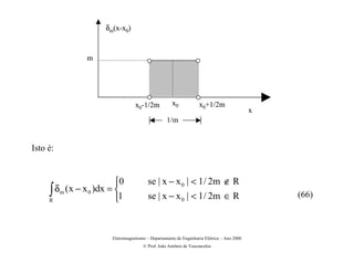 δm(x-x0)



                m




                                  x0-1/2m            x0           x0+1/2m
                                                                                           x
                                                  1/m


Isto é:


                         0             se | x − x 0 |  1 / 2m ∉ R
     ∫ δm (x − x 0 )dx = 1
     R                                 se | x − x 0 |  1 / 2m ∈ R                            (66)



                       Eletromagnetismo – Departamento de Engenharia Elétrica – Ano 2000
                                      © Prof. João Antônio de Vasconcelos
 