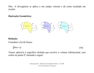 Obs.: A divergência se aplica a um campo vetorial e dá como resultado um
escalar.

Ilustração Geométrica:


                 div v(r)  0                               div v(r) = 0                     div v(r)  0




Dedução:
Considere a lei de Gauss:

    ∫ D.ds = Q
     s
                                                                                                            (16)
Vamos aplicá-la à superfície fechada que envolve o volume infinitesimal, com
centro no ponto P, ilustrado a seguir:


                                Eletromagnetismo – Departamento de Engenharia Elétrica – Ano 2000
                                               © Prof. João Antônio de Vasconcelos
 
