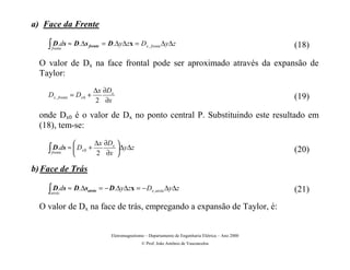 a) Face da Frente

    ∫ D.ds ≈ D.∆s
     frente
                      frente   = D.∆y∆zx = Dx , frente ∆y∆z                                           (18)

  O valor de Dx na face frontal pode ser aproximado através da expansão de
  Taylor:
                           ∆x ∂Dx
    Dx , frente = Dx 0 +                                                                              (19)
                           2 ∂x

  onde Dx0 é o valor de Dx no ponto central P. Substituindo este resultado em
  (18), tem-se:

                     ∆x ∂Dx 
    ∫frente 
      D.ds ≈  Dx 0 +
                      2 ∂x 
                              ∆y∆z                                                                   (20)

b) Face de Trás

    ∫ D.ds ≈ D.∆s
     atrás
                      atrás   = − D.∆y∆zx = − Dx , atrás ∆y∆z                                         (21)
  O valor de Dx na face de trás, empregando a expansão de Taylor, é:


                                  Eletromagnetismo – Departamento de Engenharia Elétrica – Ano 2000
                                                 © Prof. João Antônio de Vasconcelos
 