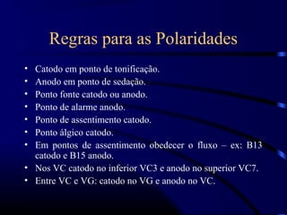 Regras para as Polaridades
• Catodo em ponto de tonificação.
• Anodo em ponto de sedação.
• Ponto fonte catodo ou anodo.
• Ponto de alarme anodo.
• Ponto de assentimento catodo.
• Ponto álgico catodo.
• Em pontos de assentimento obedecer o fluxo – ex: B13
  catodo e B15 anodo.
• Nos VC catodo no inferior VC3 e anodo no superior VC7.
• Entre VC e VG: catodo no VG e anodo no VC.
 