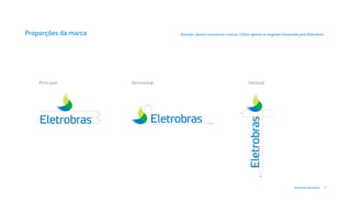 Proporções da marca                                 Atenção: jamais reconstrua a marca. Utilize apenas os originais fornecidos pela Eletrobras.




Arejamento da Marca

       Assinatura principal           Assinatura horizontal                                           Assinatura vertical
           Principal              Horizontal                                                       Vertical



                                         x


                              x




                                                                                              x
                              x
                                                                           x /4




                                                                                                          x/2




                                                                                                                                 Diretrizes da marca   7
 