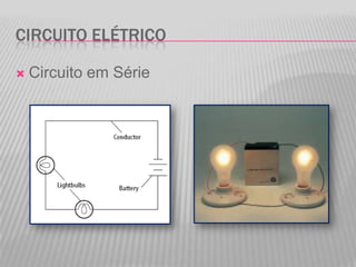 CIRCUITO ELÉTRICO
 Circuito em Série
 