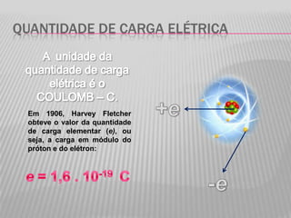 QUANTIDADE DE CARGA ELÉTRICA
Em 1906, Harvey Fletcher
obteve o valor da quantidade
de carga elementar (e), ou
seja, a carga em módulo do
próton e do elétron:
 