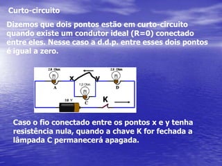 Req= R2.R3/R2+R3Req= 10.20 / 10+20Req = 200 / 30 = 20/3Req≈6,7WR’eq =6,7.5/11,7R’eq≈2,9WNote que a resistência equivalente é menor doque a menor resistênciada associação.Exemplo 2:ii2i4i3i4i1i = U/Ri1 = 12/5 = 2,4Ai3 =12/10 = 1,2Ai4 = 12/20 = 0,6Ai2 = i3+i4 = 1,2+0,6 = 1,8Ai = i1+i2 =2,4+1,8 = 4,2A6,7Wi