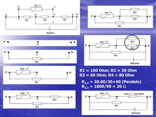 Exemplo 4:Fuvest-SP Dispondo de pedaços de fios e 3 resistores de mesma resistência, foram montadas as conexões apresentadas abaixo. Dentre essas, aquela que apresenta a maior resistência elétrica entre seus terminais é: Req = R/3 Req = 0 Req = R +R/2 = 3R/2 Req = 2R.R/2R+R = 2R/3 Req=0