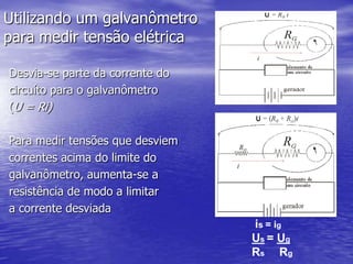 Utilizando um galvanômetroparamedircorrenteelétrica.Se a corrente no circuito for menor do  aquelaque o galvanômetrosuporta, bastaconectá-lo aocircuitoE se for maiorDesvia-se parte dacorrentepara um resistor emparalelo (Rs)UG = UsRG.i1 = Rs.i2