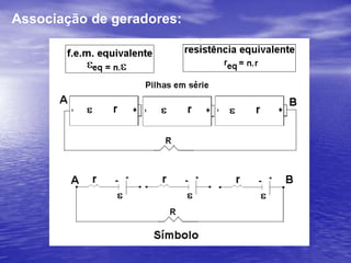 Nota:Máxima transferência de potência Potu = U.i = (e – r.i).iPotu =e.i – r.i² (equação do 2° grau)Note que:Para o gerador em circuito aberto (i=0) – Potu = 0Para o gerador em curto-circuito (i = icc= e / r ) – Potu = 0