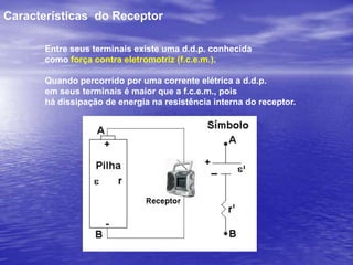 Associação de geradores:
