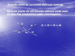 Relação entre as correntes elétricas num nó.Nó é um ponto de um circuito elétrico onde maisde dois fios condutores estão interliagados.i1i1 + i2 = i3 + i4i3i2i4nó
