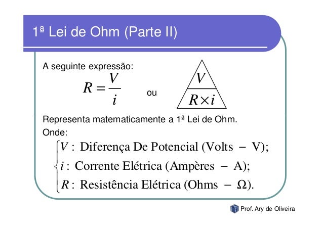 1ª Lei de Ohm (Parte II) A seguinte expressão: V V R= ou i...