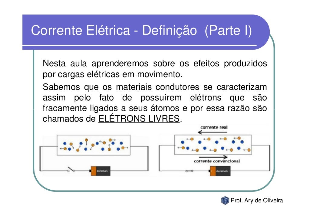 Qual A Diferença Entre Eletrostatica E Eletrodinamica