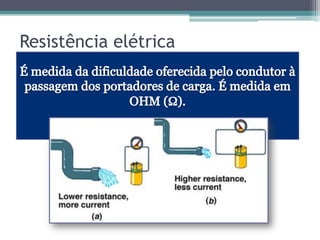 Resistência elétrica
 