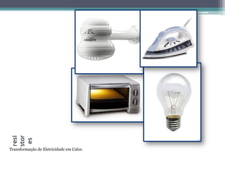resi
stor
es
Transformação de Eletricidade em Calor.
 