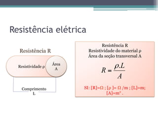 Resistência elétrica
Resistividade ρ
Comprimento
L
Área
A
Resistência R
Resistividade do material ρ
Área da seção transversal A
SI: [R]=Ω ; [ρ ]= Ω /m ; [L]=m;
[A]=m2
.
A
L
R
.ρ
=
Resistência R
 