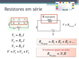 Resistores em série
R equivalente
V
...321 +++= RRRR sérieeq
321
33
22
11
.
.
.
VVVV
IRV
IRV
IRV
++=
=
=
=
N resistores iguais em série:
RNR sérieeq .=
IRV sérieeq .=
 