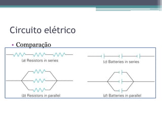 Circuito elétrico
•  Comparação
 