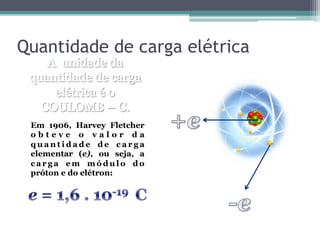 Quantidade de carga elétrica
Em 1906, Harvey Fletcher
o b t e v e o v a l o r d a
q u a n t i d a d e d e c a r g a
elementar (e), ou seja, a
c a r g a e m m ó d u l o d o
próton e do elétron:
 