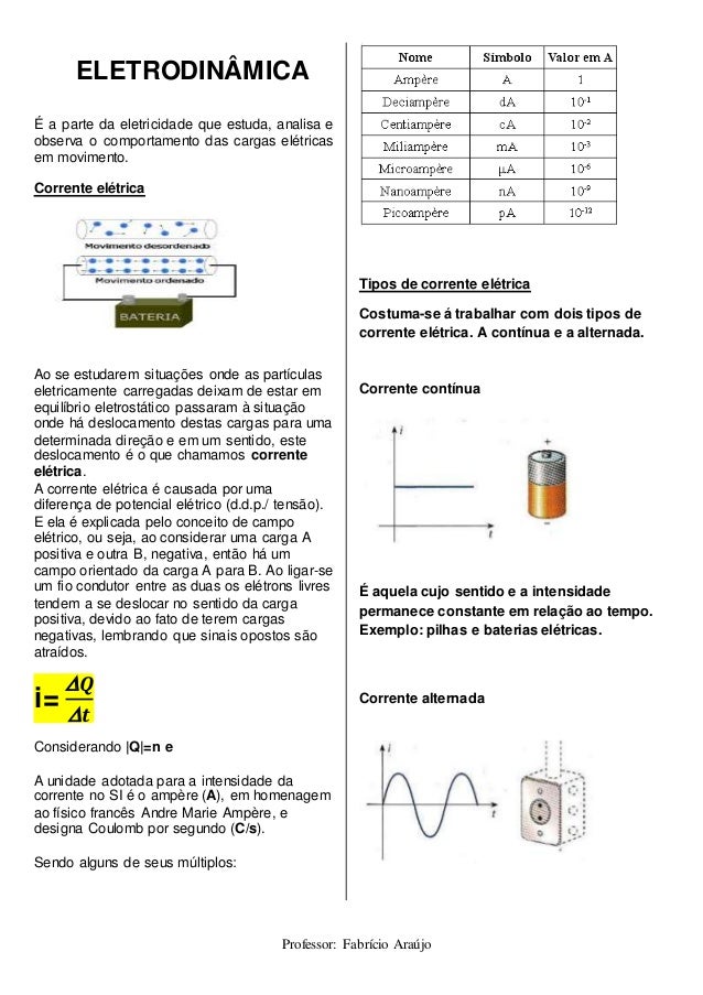 Exercicios de eletrodinamica corrente eletrica Exercicios de eletrodinamica corrente eletrica