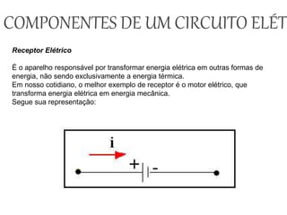 COMPONENTES DE UM CIRCUITO ELÉTR
Receptor Elétrico
É o aparelho responsável por transformar energia elétrica em outras formas de
energia, não sendo exclusivamente a energia térmica.
Em nosso cotidiano, o melhor exemplo de receptor é o motor elétrico, que
transforma energia elétrica em energia mecânica.
Segue sua representação:
 