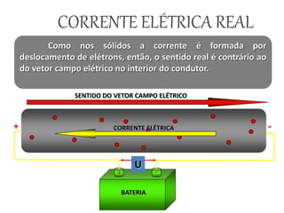 BATERIA
+ -
U
+ -CORRENTE ELÉTRICA
SENTIDO DO VETOR CAMPO ELÉTRICO
Como nos sólidos a corrente é formada por
deslocamento de elétrons, então, o sentido real é contrário ao
do vetor campo elétrico no interior do condutor.
CORRENTE ELÉTRICA REAL
 