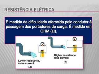 Resistência elétricaÉ medida da dificuldade oferecida pelo condutor à passagem dos portadores de carga. É medida em OHM ().