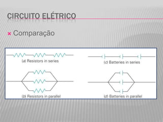 Circuito elétricoComparação