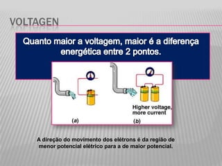 voltagenQuanto maior a voltagem, maior é a diferença energética entre 2 pontos.A direção do movimento dos elétrons é da região de menor potencial elétrico para a de maior potencial. 