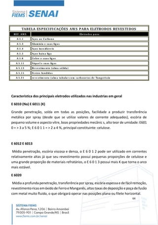 64
Caracteristica dos principais eletrodos utilizados nas industrias em geral
E 6010 (Na) E 6011 (K)
Grande penetração, solda em todas as posições, facilidade a produzir transferência
metálica por spray (desde que se utilize valores de corrente adequados), escória de
pequeno volume e aspecto vítre, boas propriedades mecânic s, alto teor de umidade: E601
0 = > 3 a 5 %; E 6 0 1 1 = > 2 a 4 %, principal constituinte: celulose.
E 6012 E 6013
Média penetração, escória viscosa e densa, o E 6 0 1 2 pode ser utilizado em correntes
relativamente altas já que seu revestimento possui pequenas proporções de celulose e
uma grande proporção de materiais refratários, o E 6 0 1 3 possui mais K que torna o arco
mais estável.
E 6020
Média a profunda penetração, transferência por spray, escória espessa e de fácil remoção,
revestimento ricas em óxido de Ferro e Manganês, altas taxas de deposição e poça de fusão
com metal muito fluido, o que obrigará operar nas posições plana ou filete horizontal.
 