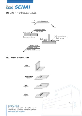 76
14.2 Linha de referência, seta e cauda.
14.3 Símbolo básico de solda
 