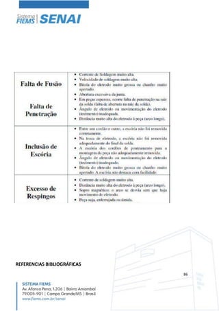 86
REFERENCIAS BIBLIOGRÁFICAS
 