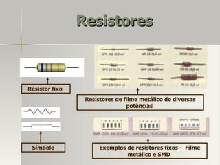Resistores



Resistor fixo
                 Resistores de filme metálico de diversas
                                potências




 Símbolo              Exemplos de resistores fixos - Filme
                               metálico e SMD
 