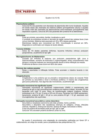 imunologia
10
Quadro 4 (4,15,16)
Plasmocitoma solitário
Cerca de 5% dos pacientes com discrasias de plasmócitos têm tumor localizado. Aqueles
em tecido ósseo são chamados de mieloma solitário (principalmente coluna) e aqueles
em tecido mole são chamados de plasmocitomas extra-medulares (principalmente trato
respiratório superior). Cerca de 20% dos pacientes têm proteína M na eletroforese.
Amiloidose
Pode ser primária, secundária, familiar, localizada ou senil.
O amilóide da amiloidose primária é derivado da região variável das cadeias leves (mais
comum lambda). Mieloma está associado em 20 a 30% desses pacientes.
Eletroforese detecta pico monoclonal em 50%. Imunofixação é anormal em 90%.
Diagnóstico é confirmado com biópsia do tecido afetado.
Tumores linfóides
Cerca de 1/5 destes pacientes (linfomas, leucemia linfocítica crônica) produzem
paraproteínas, usualmente do tipo IgM.
Macroglobulinemia de Waldenström
Causado por linfócitos B maduros que produzem paraproteínas IgM. Leva à
hiperviscosidade, aumento de linfonodos e organomegalias, tendo comportamento mais
benigno e sintomas tratáveis por hemotransfusão devido à lenta infiltração da medula.
Proteinúria de Bence Jones ocorre em 80% dos casos.
Doenças das cadeias pesadas
Raras e associadas à infiltração linfóide. Pode acometer o intestino levando à má-
absorção.
Crioglobulinemia
Crioglobulina é uma proteína que se precipita a temperaturas abaixo da corporal. Pode
ser primária ou secundária e levar à trombose periférica. A maioria das crioglobulinas
gera picos policlonais, mas algumas são monoclonais, usualmente IgM.
Gamopatia monoclonal de significado incerto
Gamopatia monoclonal de significado indeterminado (GMSI) é caracterizada pela
presença de IgG ou IgA monoclonal sem evidência de mieloma múltiplo. Acomete 3% dos
pacientes com mais 70 anos. Risco de transformação maligna (mieloma, linfoma,
amiloidose) é de 17% em 10 anos e 33% em 20 anos. Pacientes com GMSI apresentam,
tipicamente, proteína M IgG < 20 g/l ou uma proteína M IgA < 10 g/l, associado com
imunoglobulinas não suprimidas.
Gamopatia monoclonal secundária a outras desordens
Secundária a neoplasias (carcinoma colo-retal, próstata, mama, pulmão).
Secundária a desordens não neoplásicas (doenças do colágeno, cirrose, infecções
crônicas, Hepatite C, Doença de Gaucher, Doença de Paget, Sarcoidose e SIDA).
O tipo de proteína M excretado pode ser IgG, IgA ou IgM.
Cerca de 10% excretam proteína de Bence Jones na urina.
No quadro 5 encontramos uma adaptação de orientações publicadas por Keren DF e
colaboradores, em artigo de revisão, para a propedêutica das paraproteínas (15).
 