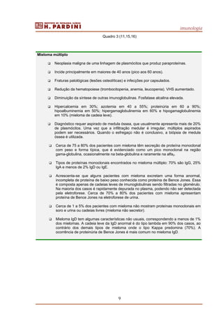 imunologia
9
Quadro 3 (11,15,16)
Mieloma múltiplo
Neoplasia maligna de uma linhagem de plasmócitos que produz paraproteínas.
Incide principalmente em maiores de 40 anos (pico aos 60 anos).
Fraturas patológicas (lesões osteolíticas) e infecções por capsulados.
Redução da hematopoiese (trombocitopenia, anemia, leucopenia). VHS aumentado.
Diminuição da síntese de outras imunoglobulinas. Fosfatase alcalina elevada.
Hipercalcemia em 30%; azotemia em 40 a 55%; proteinúria em 60 a 90%;
hipoalbuminemia em 50%; hipergamaglobulinemia em 60% e hipogamaglobulinemia
em 10% (mieloma de cadeia leve).
Diagnóstico requer aspirado de medula óssea, que usualmente apresenta mais de 20%
de plasmócitos. Uma vez que a infiltração medular é irregular, múltiplos aspirados
podem ser necessários. Quando o esfregaço não é conclusivo, a biópsia de medula
óssea é utilizada.
Cerca de 75 a 80% dos pacientes com mieloma têm secreção de proteína monoclonal
com peso e forma típica, que é evidenciado como um pico monoclonal na região
gama-globulina, ocasionalmente na beta-globulina e raramente na alfa2.
Tipos de proteínas monoclonais encontrados no mieloma múltiplo: 70% são IgG, 25%
IgA e menos de 2% IgD ou IgE.
Acrescenta-se que alguns pacientes com mieloma excretam uma forma anormal,
incompleta de proteína de baixo peso conhecida como proteína de Bence Jones. Essa
é composta apenas de cadeias leves de imunoglobulinas sendo filtradas no glomérulo.
Na maioria dos casos é rapidamente depurada no plasma, podendo não ser detectada
pela eletroforese. Cerca de 70% a 80% dos pacientes com mieloma apresentam
proteína de Bence Jones na eletroforese de urina.
Cerca de 1 a 5% dos pacientes com mieloma não mostram proteínas monoclonais em
soro e urina ou cadeias livres (mieloma não secretor).
Mieloma IgD tem algumas características não usuais, correspondendo a menos de 1%
dos mielomas. A cadeia leve da IgD anormal é do tipo lambda em 90% dos casos, ao
contrário dos demais tipos de mieloma onde o tipo Kappa predomina (70%). A
ocorrência de proteinúria de Bence Jones é mais comum no mieloma IgD.
 