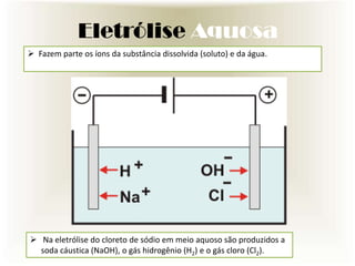 Eletrólise Aquosa
 Fazem parte os íons da substância dissolvida (soluto) e da água.

 Na eletrólise do cloreto de sódio em meio aquoso são produzidos a
soda cáustica (NaOH), o gás hidrogênio (H2) e o gás cloro (Cl2).

 