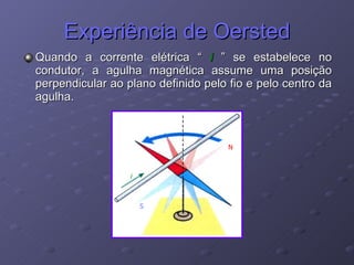 Experiência de Oersted Quando a corrente elétrica “  i  ” se estabelece no condutor, a agulha magnética assume uma posição perpendicular ao plano definido pelo fio e pelo centro da agulha. 