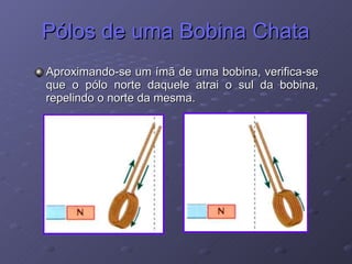 Pólos de uma Bobina Chata Aproximando-se um ímã de uma bobina, verifica-se que o pólo norte daquele atrai o sul da bobina, repelindo o norte da mesma. 