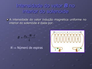 Intensidade do vetor  B  no interior do solenóide A intensidade do vetor indução magnética uniforme no interior do solenóide é dada por: N     Número de espiras 