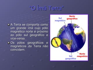 “ O Ímã Terra” A Terra se comporta como um grande ímã cujo pólo magnético norte é próximo ao pólo sul geográfico e vice-versa. Os pólos geográficos e magnéticos da Terra não coincidem. 