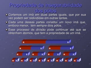 Propriedade de inseparabilidade dos pólos Cortemos um ímã em duas partes iguais, que por sua vez podem ser redivididas em outras tantas. Cada uma dessas partes constitui um novo ímã que, embora menor,  tem sempre dois pólos. Esse processo de divisão pode continuar até que se obtenham átomos, que tem a propriedade de um ímã. N S N S N S N S N S N S N S N S N S N S N S N S N S N S N S 